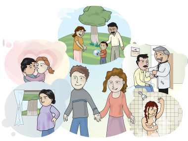 relaciones
