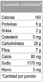 Informacino nutrimental