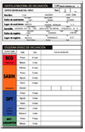 Cartilla Nacional de Vacunacion
