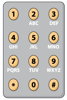teclado-numérico