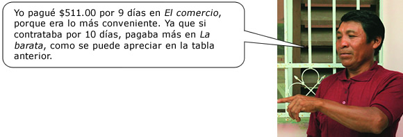 act_5_3-textos