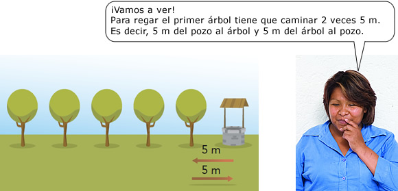 act_8_1_textos
