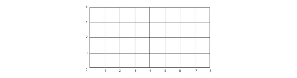 Imagen del gráfico que debes elaborar con ayuda de una persona normovisual