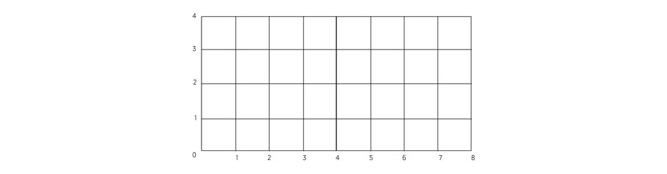 Imagen del gráfico que debes elaborar con ayuda de una persona normovisual