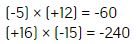 menos cinco multiplicado por mas doce es igual a, menos sesenta,
  mas dieciséis multiplicado por menos quince es igual a, menos doscientos cuarenta