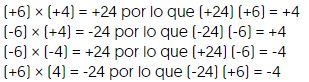 mas seis multiplicado por mas cuatro es igual a, mas veinticuatro, por lo que, mas veinticuatro entre mas seis es igual a, mas cuatro,
  menos seis multiplicado por mas cuatro es igual a, menos veinticuatro, por lo que, menos veinticuatro entre menos seis es igual a, mas cuatro,
  menos seis multiplicado por menos cuatro es igual a, mas veinticuatro, por lo que, mas veinticuatro entre menos seis es igual a, menos cuatro,
  mas seis multiplicado por cuatro es igual a, menos veinticuatro, por lo que, menos veinticuatro entre mas seis es igual a, menos cuatro