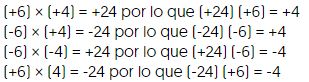 mas seis multiplicado por mas cuatro es igual a, mas veinticuatro, por lo que, mas veinticuatro entre mas seis es igual a, mas cuatro,
  menos seis multiplicado por mas cuatro es igual a, menos veinticuatro, por lo que, menos veinticuatro entre menos seis es igual a, mas cuatro,
  menos seis multiplicado por menos cuatro es igual a, mas veinticuatro, por lo que, mas veinticuatro entre menos seis es igual a, menos cuatro,
  mas seis multiplicado por cuatro es igual a, menos veinticuatro, por lo que, menos veinticuatro entre mas seis es igual a, menos cuatro