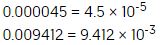 0.000045 es igual a, cuatro punto cinco por diez a la menos cinco. 
0.009412 es igual a, nueve punto cuatrocientos doce por diez a la menos tres.